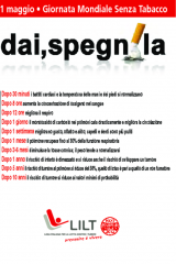 Dai, spegnila